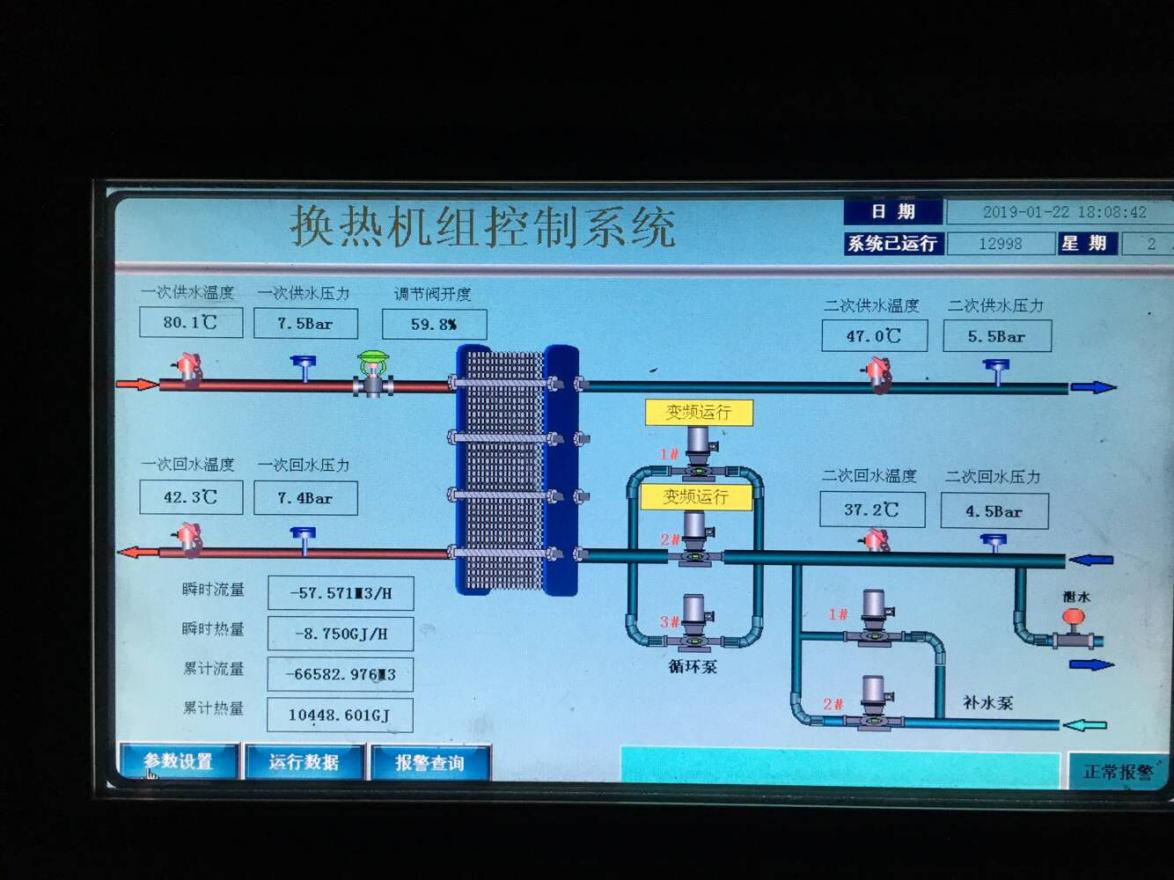 熱力公司集中供熱智能監(jiān)控系統(tǒng)的搭建與數(shù)據(jù)分析(圖9)