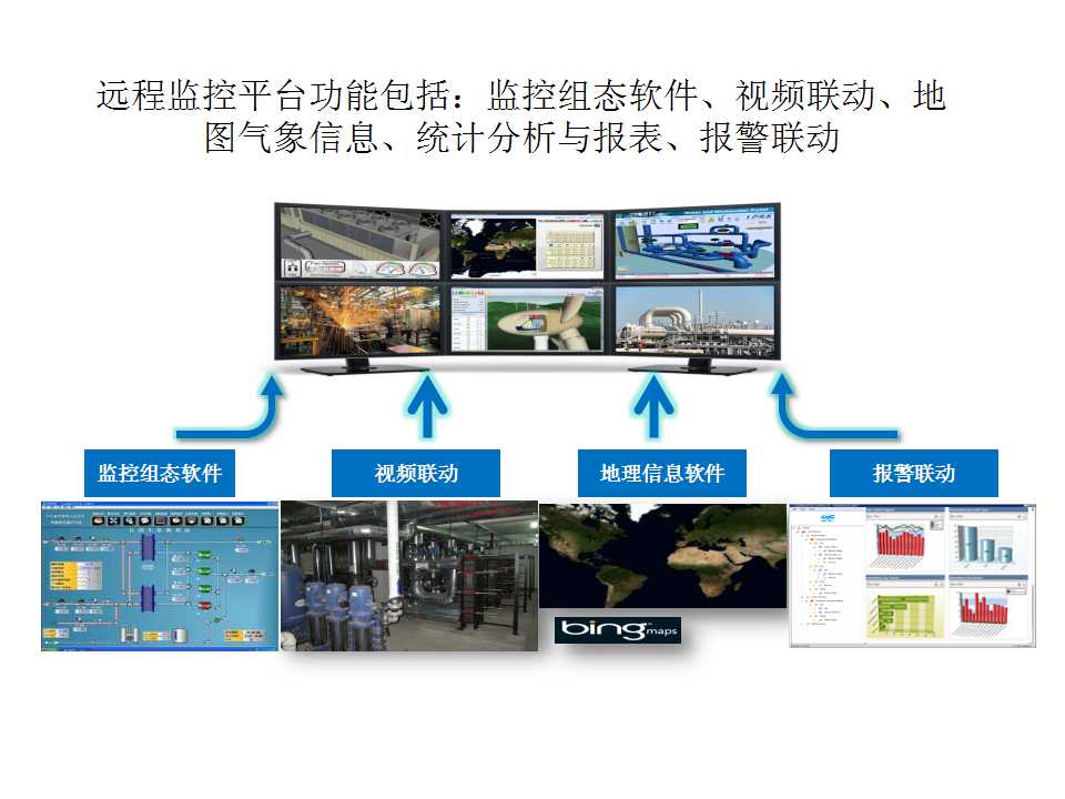 換熱站中的自動控制原理(圖13)