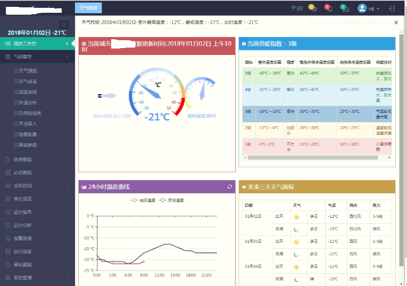 集中供熱系統(tǒng)遠程監(jiān)控平臺之（篇五）(圖1)